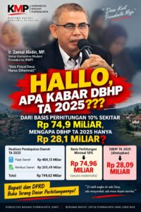 KMP Pertanyakan DBHP Purwakarta TA 2025, Dari Basis 10% Rp74,96 Miliar Mengapa Ditetapkan Rp28,09 Miliar?