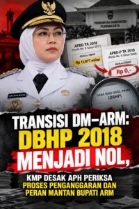 KMP Soroti Perubahan Alokasi DBHP Purwakarta Tahun 2018, Minta Klarifikasi dan Penelusuran Dokumen